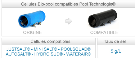 Cellules Pool Technologie compatibles