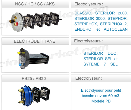 Cellules d'origine Stérilor