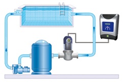 Electrolyseur de sel piscine ZODIAC EI Electrolyseur de sel piscine ZODIAC EI
