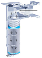 Skimmer SkimFiltre WELTICO