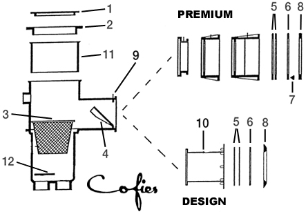Pièces Détachées SKIMMER COFIES
