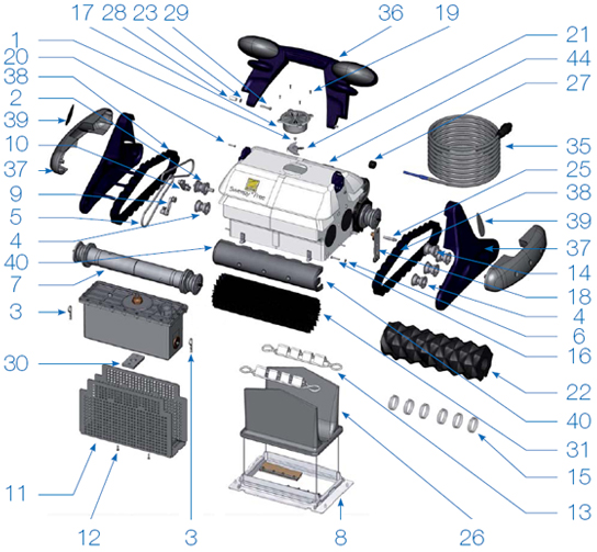 Pièces Détachées Robot Electrique ZODIAC SWEEPY FREE