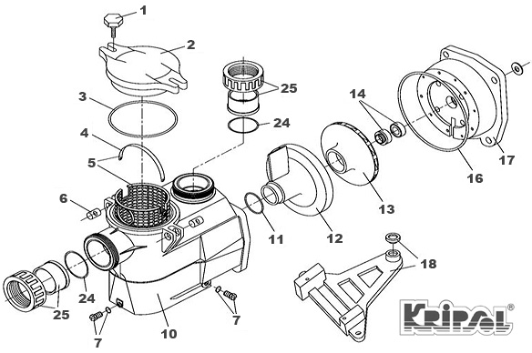 pompe piscine kripsol ep 100