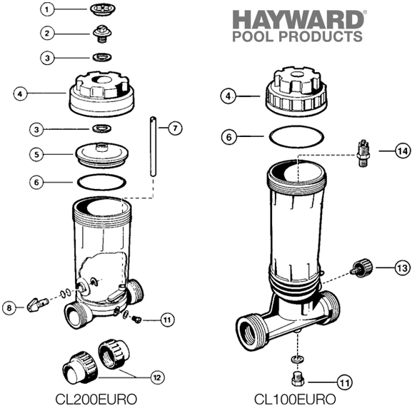 Pièces HAYWARD CL100 / CL200 Pièces HAYWARD CL100 / CL200