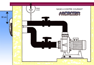 HYDROJET HYDROJET